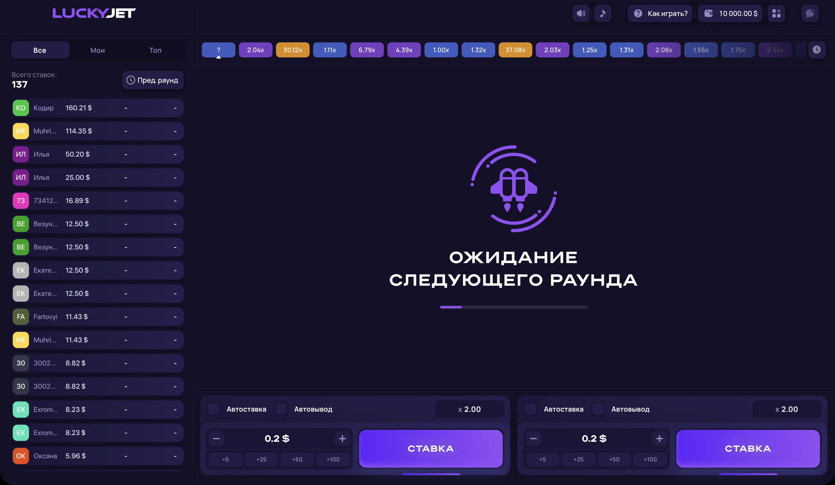 Базовые стратегии Базовые стратегии